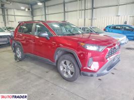 Toyota Pozostałe 2022 2