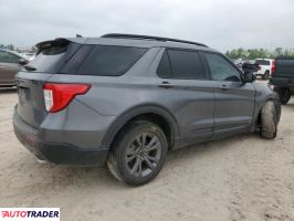 Ford Explorer 2021 2 Ford Explorer 2021 2