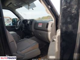 Nissan Pozostałe 2020 5