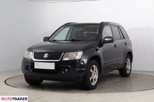 Suzuki Grand Vitara 2008 1.9 127 KM