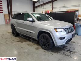Jeep Grand Cherokee 2021 3