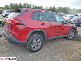 Toyota Pozostałe 2023 2