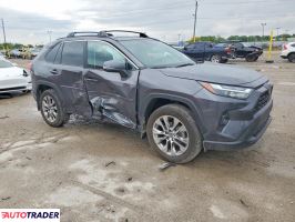 Toyota Pozostałe 2024 2