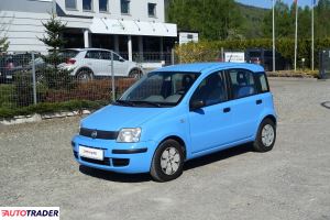 Fiat Panda 2004 1.1 54 KM Fiat Panda 2004 1.1 54 KM
