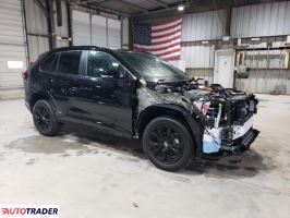 Toyota Pozostałe 2024 2 Toyota Pozostałe 2024 2