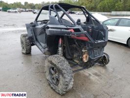 Polaris Pozostałe 2023