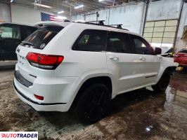 Jeep Grand Cherokee 2021 3