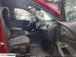 Chevrolet Equinox 2024 1