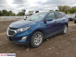 Chevrolet Equinox - zobacz ofertę