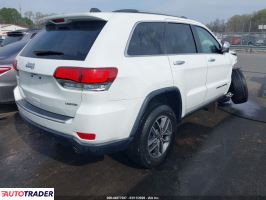 Jeep Grand Cherokee 2020 3