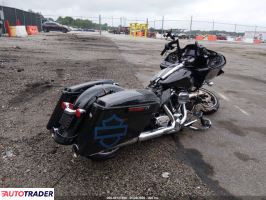 Harley-Davidson Pozostałe 2021