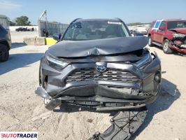 Toyota Pozostałe 2022 2