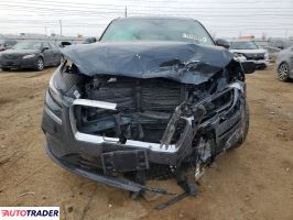 Lincoln Pozostałe 2022 2