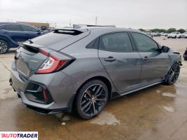 Honda Civic 2021 1 Honda Civic 2021 1
