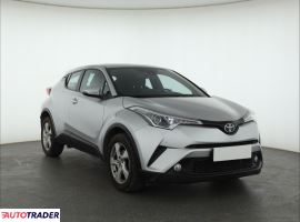 Toyota C-HR - zobacz ofertę