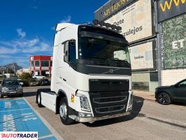Volvo 2021