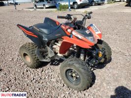 Honda TRX 2024