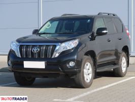 Toyota Land Cruiser 2015 3.0 187 KM