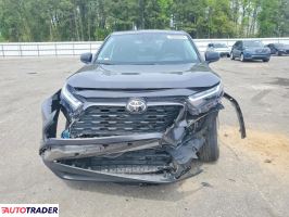 Toyota Pozostałe 2024 2