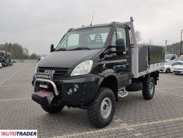 Iveco Daily 2009 3 Iveco Daily 2009 3