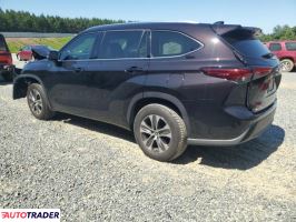 Toyota Highlander 2021 3 Toyota Highlander 2021 3