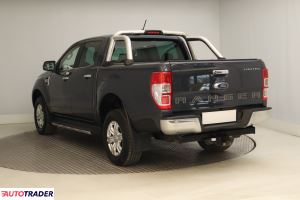 Ford Ranger 2021 2.0 210 KM