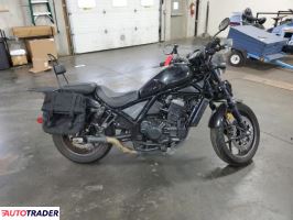 Honda CM 2022 Honda CM 2022