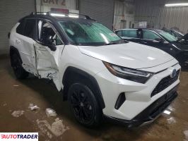 Toyota Pozostałe 2024 2