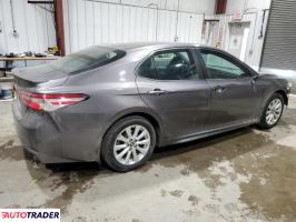 Toyota Camry 2020 2 Toyota Camry 2020 2
