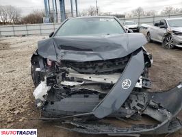 Toyota Camry 2025 2 Toyota Camry 2025 2
