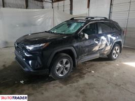 Toyota Pozostałe 2024 2 Toyota Pozostałe 2024 2
