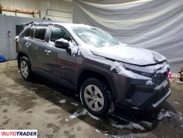 Toyota Pozostałe 2024 2
