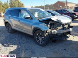 Toyota Highlander - zobacz ofertę