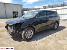 Kia Sorento 2020 2 Kia Sorento 2020 2