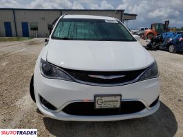 Chrysler Pacifica 2019 3