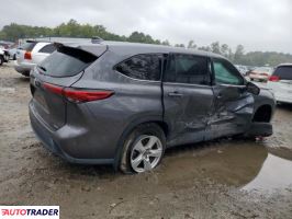 Toyota Highlander 2021 3 Toyota Highlander 2021 3