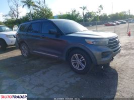 Ford Explorer - zobacz ofertę