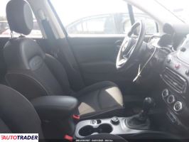 Fiat 500 2021 1