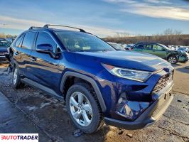 Toyota Pozostałe 2021 2