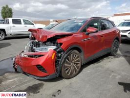 Volkswagen Pozostałe 2024