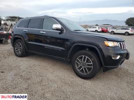 Jeep Grand Cherokee 2022 3
