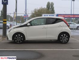 Toyota Aygo 2018 1.0 71 KM