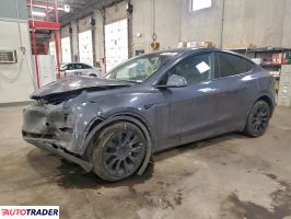 Tesla Model Y - zobacz ofertę