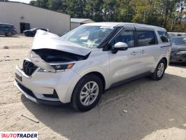 Kia Carnival 2023 3 Kia Carnival 2023 3