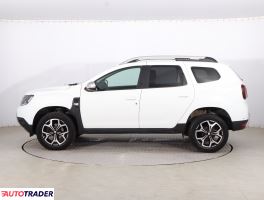 Dacia Duster 2020 1.0 89 KM Dacia Duster 2020 1.0 89 KM