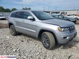 Jeep Grand Cherokee 2019 3 Jeep Grand Cherokee 2019 3