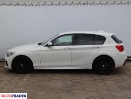 BMW 118 2016 1.5 134 KM BMW 118 2016 1.5 134 KM