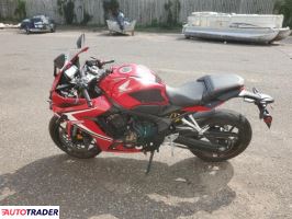 Honda CBR 2019 Honda CBR 2019