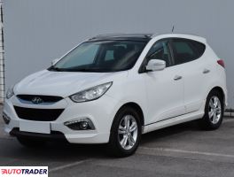 Hyundai ix35 2012 2.0 134 KM