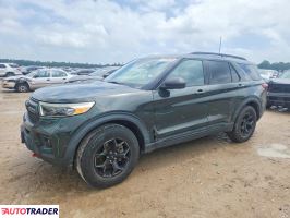 Ford Explorer - zobacz ofertę